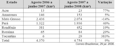 QUESTOES DE ENEM - MATEMÁTICA Nova+Imagem+(10)