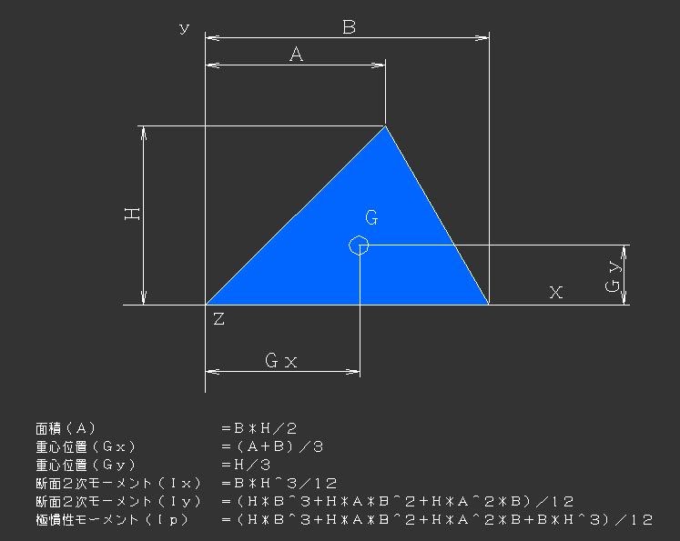 三角形 の 断面 二 次 モーメント