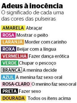 Significado pulseira preta Clearance