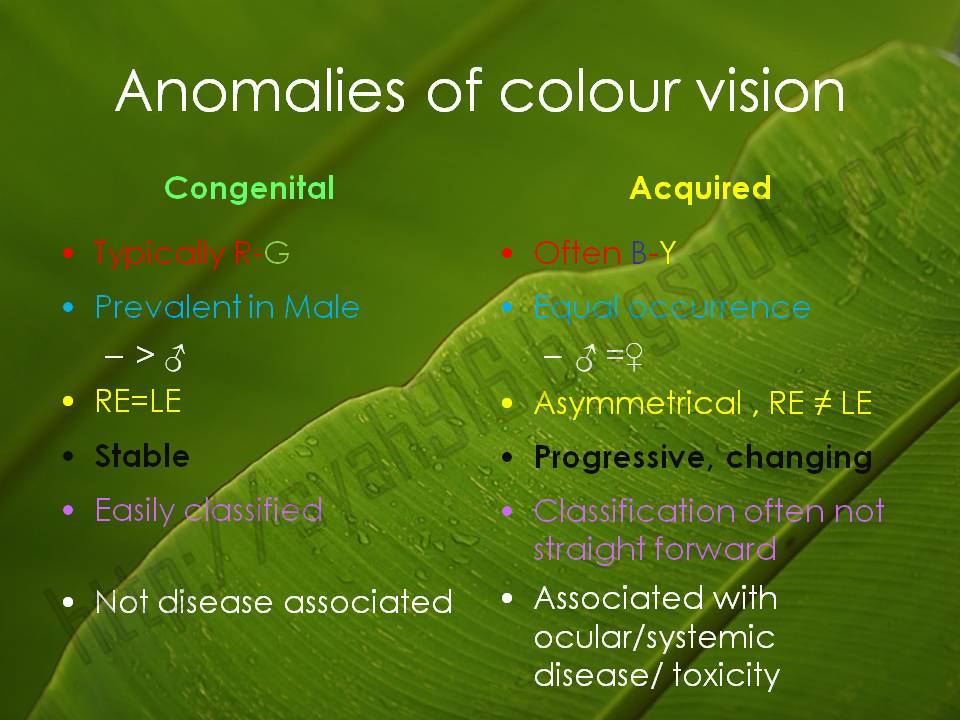 Syah's Optometry Blog Acquired Colour Vision Deficiency