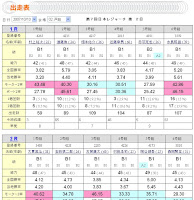 競艇 倶楽部 倶楽部 競艇