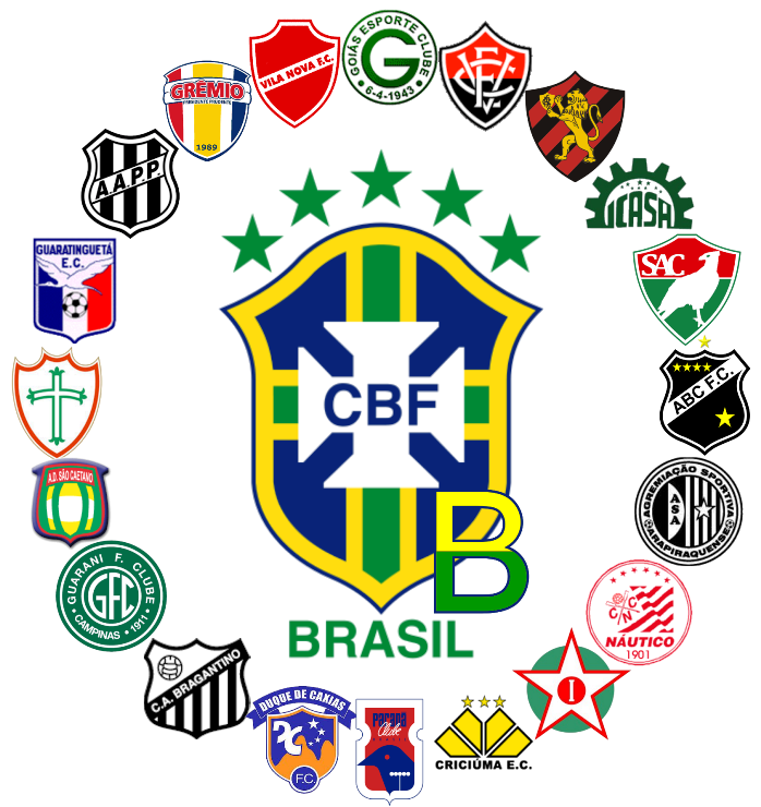 Os times da Série B 2011 Os times da Série B 2011
