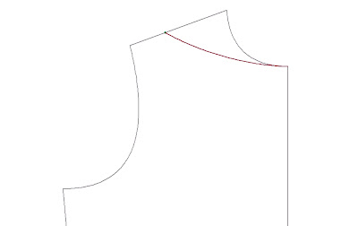 ikat bag: Drafting Part VIII - Necklines, Facings and The Sleeveless ...
