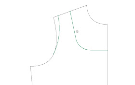 The Measuring Tape: Drafting Part IV - Necklines ,Facings and the ...