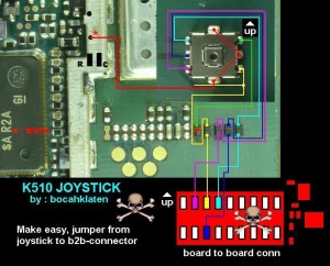 Sony Ericsson K310 Mouse Joystick Ways Problem Mobile Phone Repairing