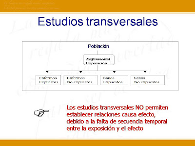 Estudios observacionales