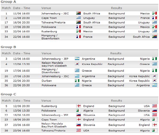 Shade Tree (चौतारी ) Full tie sheet of world cup football 2010 and