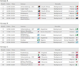 Shade Tree (चौतारी ): Full tie sheet of world cup football 2010 and ...