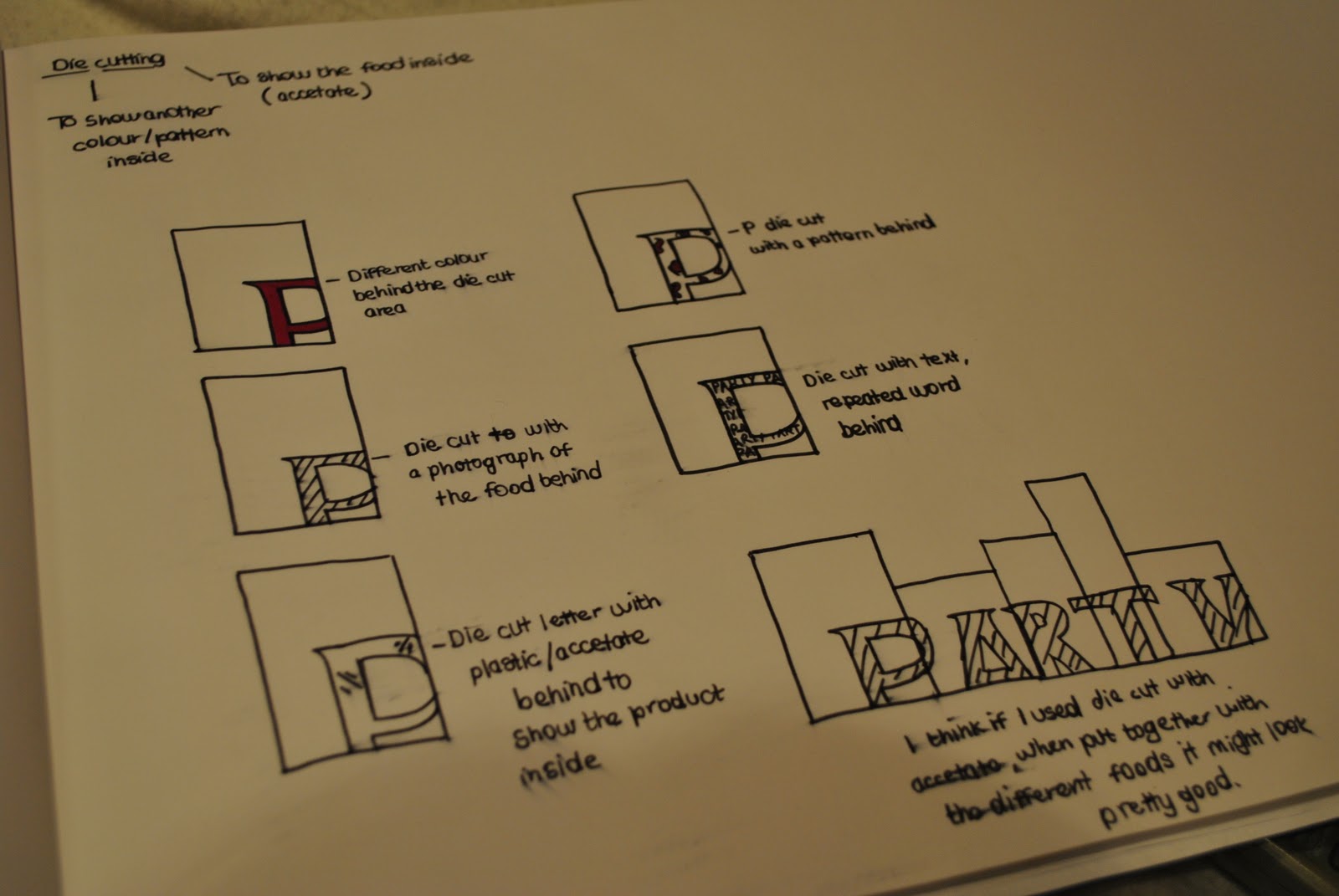 DESIGN PRACTICE Packaging die cutting ideas