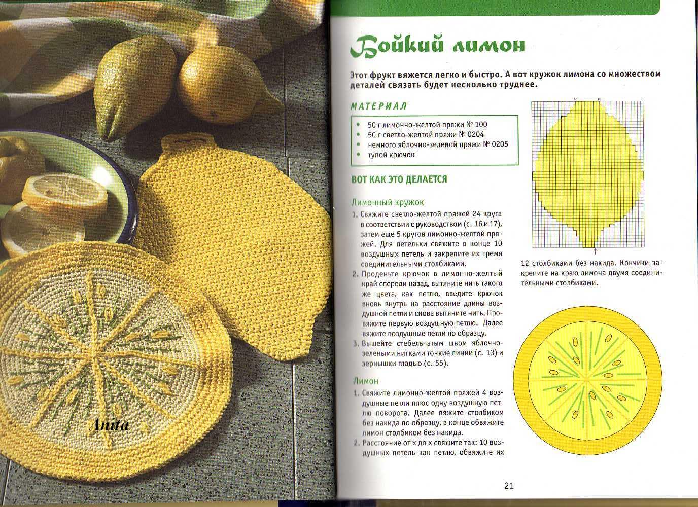 Прихватка крючком схема