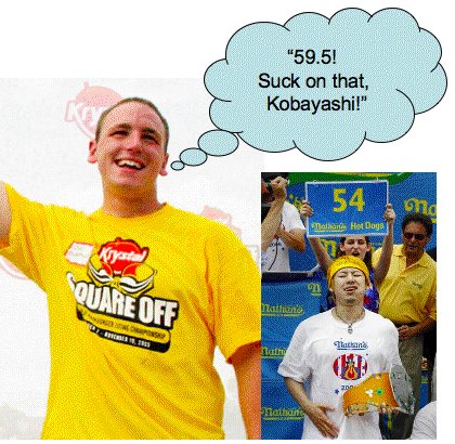 [joeychestnutnathanshotdog.bmp]