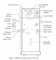 2008t Machine Front Panel Worksheet | TUTORE.ORG - Master of Documents