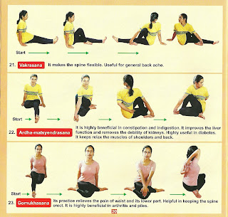 Mantar Vigyan: Vakrasana , Ardha - Matsyendrasana