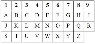 alpha-numeric.jpg