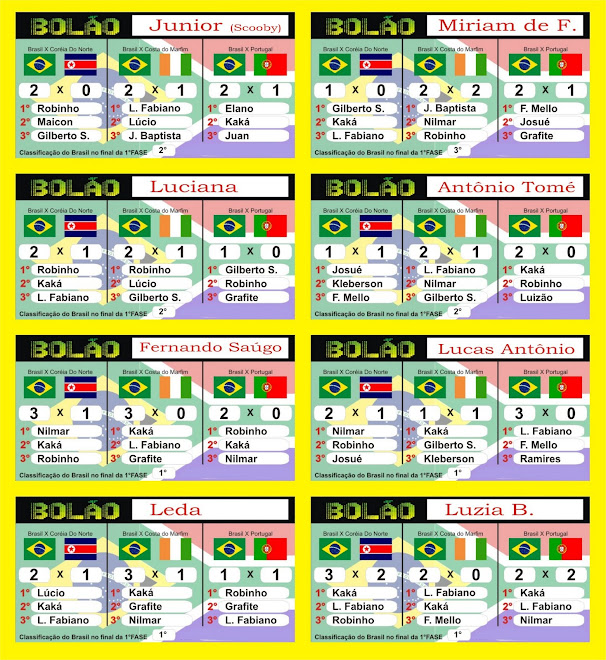 Confira aqui como andam as apostas!!!