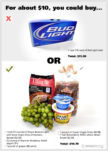 Healthy Food Is Expensive Meme Healthy Food Is Expensive Meme
