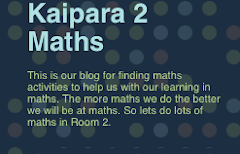 Maths Blog Fun