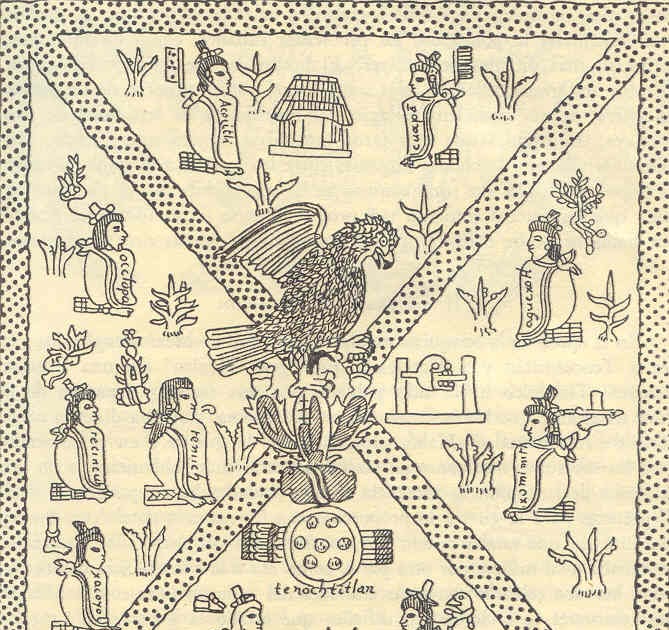 Anteproyecto Módulo III La vida en