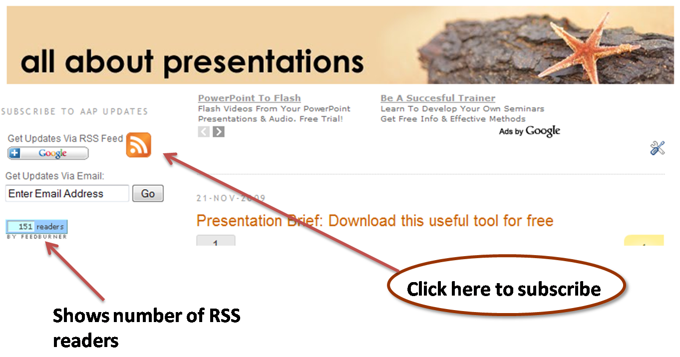 Forex factory rss feed