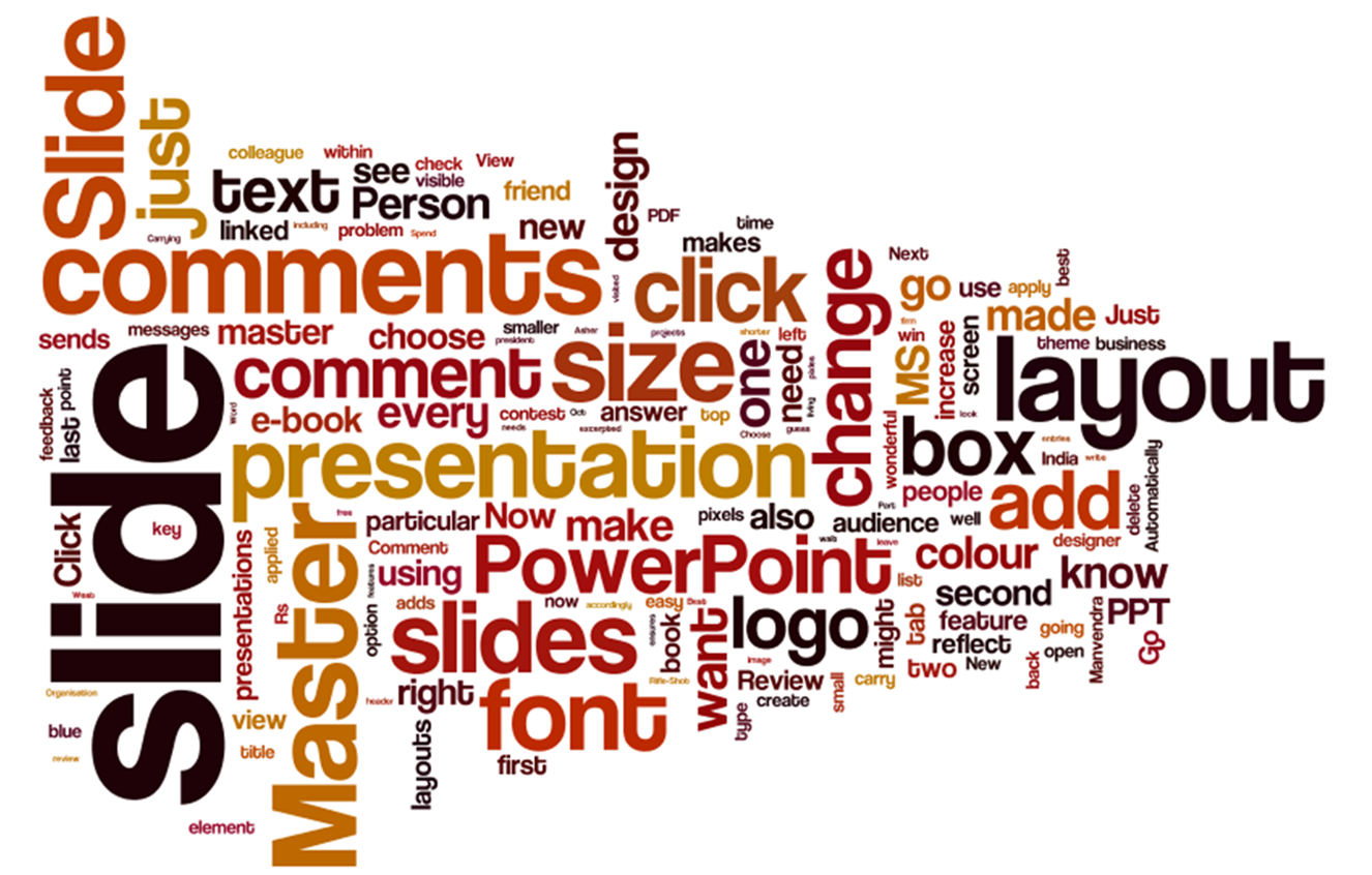 word cloud presentations