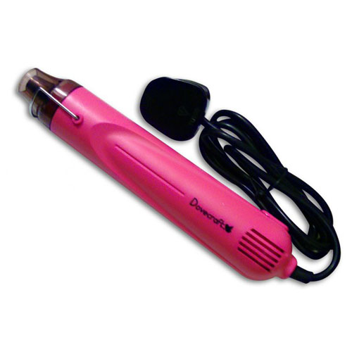 SnC's CROP.mmunity Restocked Melting Pot + Heat Gun