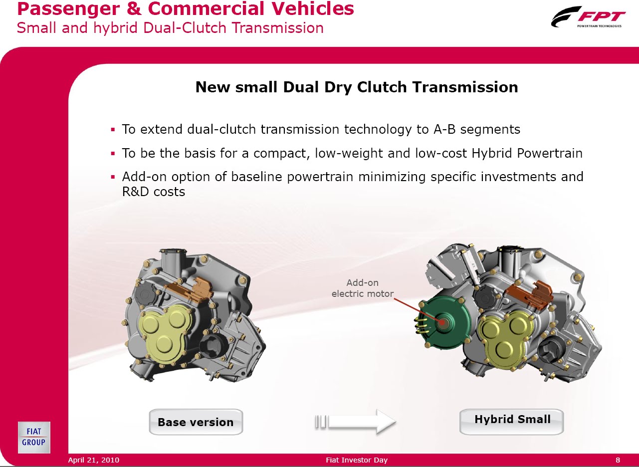 Dual dry clutch transmission chrysler #5