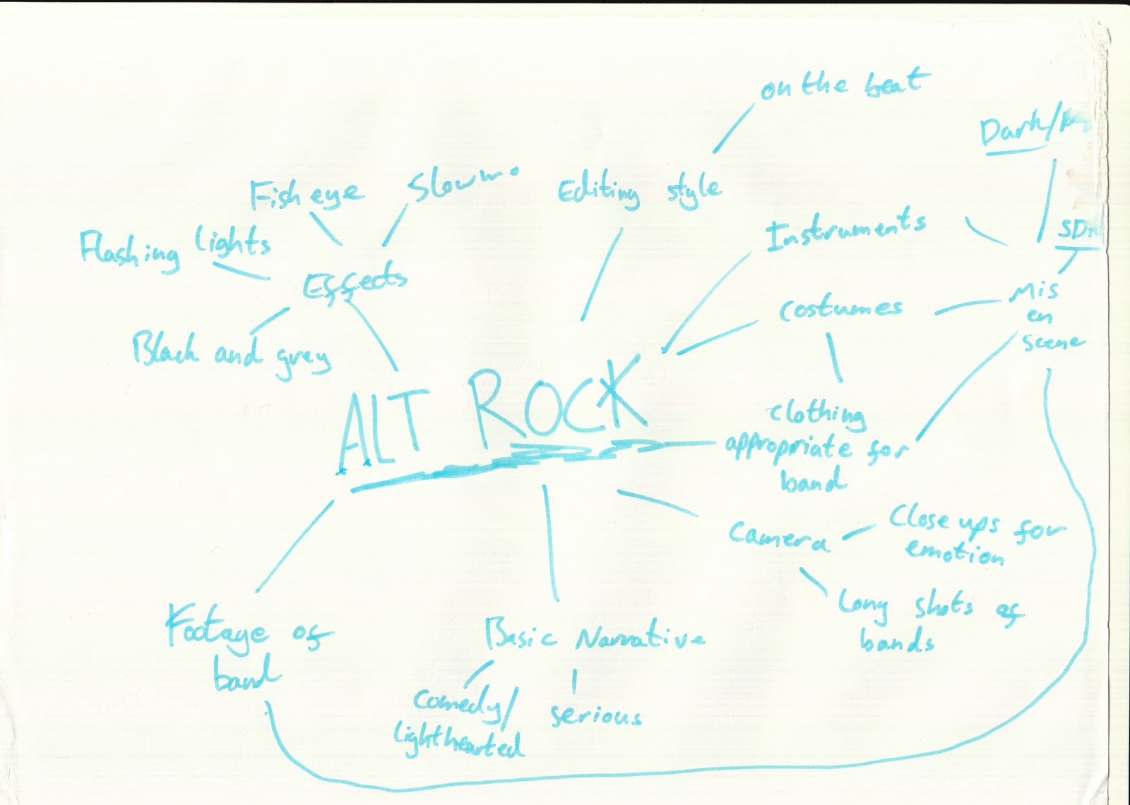 Advance Portfolio Music Video Genre Alternative Rock advance-portfolio-music-video-genre-alternative-rock