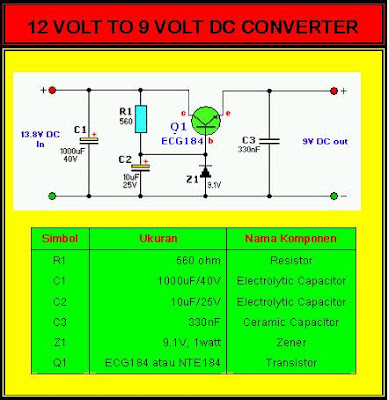 Skema Power Supply Regulator: 12 volt to 9 volt DC Converter