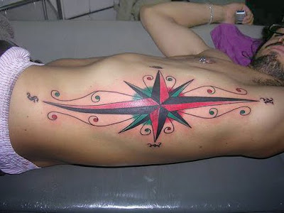 Nautical Star Tattoos Why is