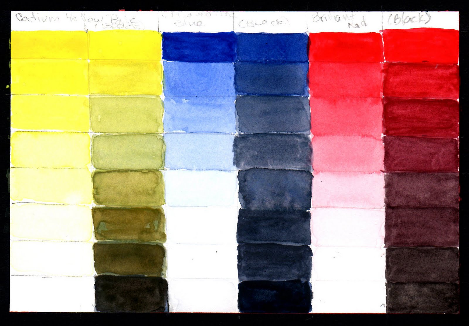 FINE ARTS INSTITUTE OF EDMOND Classical Atelier COLOR STRINGS