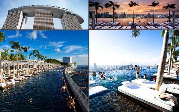 largest hotel pool in the world