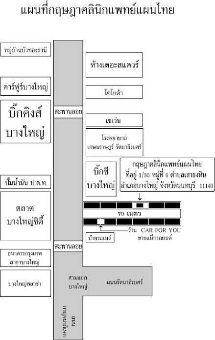 แผนที่ กฤษฎาคลินิกแพทย์แผนไทย