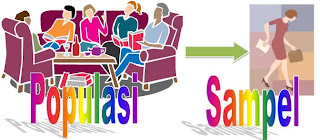 Jendela Statistika: Kegunaan Metode Penarikan Sampel