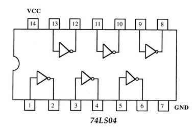 Diagrama Del Circuito Integrado 74ls08