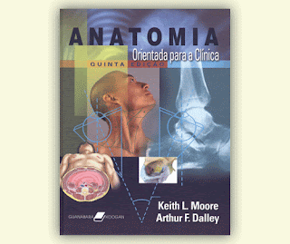 Anatomia Orientada Para Clinica Moore Ebook