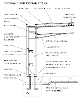 Jason Gec - Const. & Struc.: Standard Fixed Portal Frame