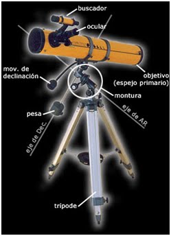 [telescopio.bmp]