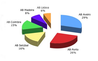 [Minis_em_Portugal.jpg]