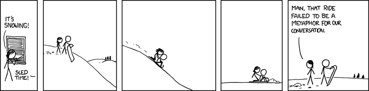 [xkcd-sledding_discussion.png]