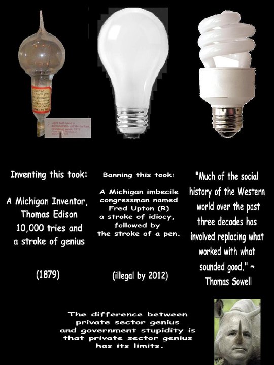 Как по английски будет свет. Light Bulb Invention. The History of Light Bulb. Who invented the Light Bulb. Intel li sent Bulb.