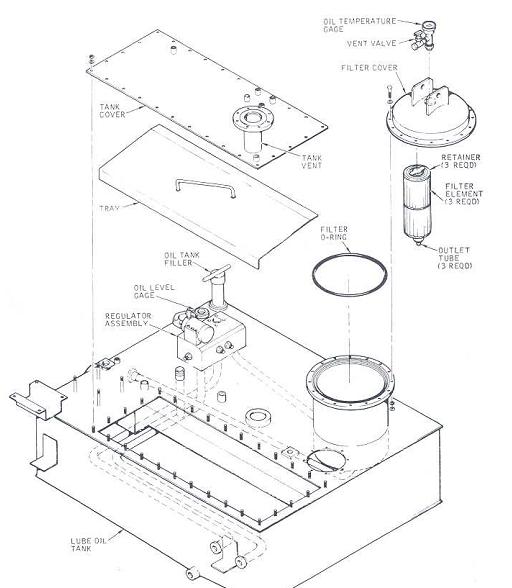 Solar Turbine Smiplex Lube Oil Filter Diagram