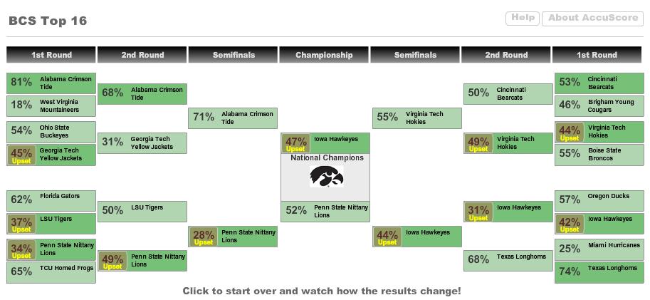 [IowaNationalChamps.jpg]