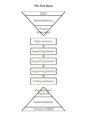 Same Sex Marriage Outline 104