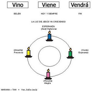 Vino, viene y Vendrá ...