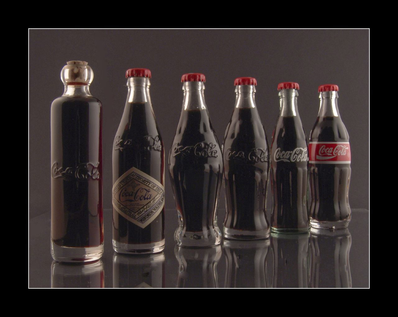 MUCV ® lifestyle A evolução da garrafa CocaCola