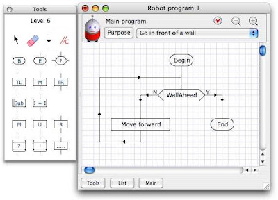 Software para aprender a programar (niños) y otro para análisis de circuitos eléctricos