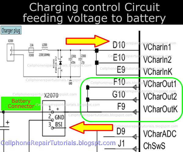 How does Charging Circuit Works from a Battery Charger to charge a