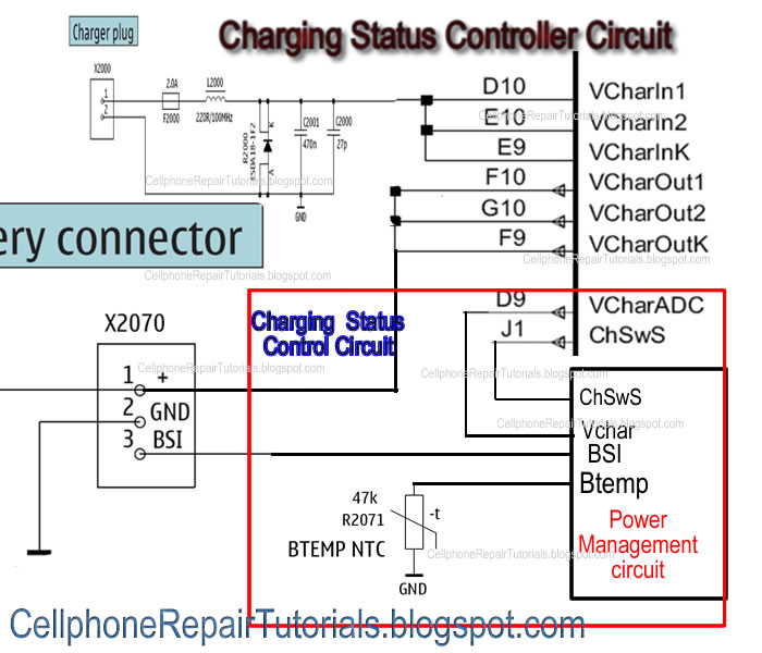 How does Charging Circuit Works from a Battery Charger to charge a