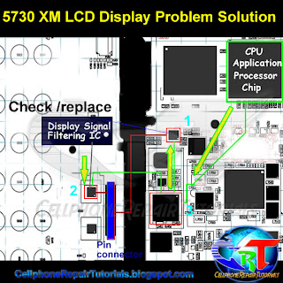 5730 display problem repair solution