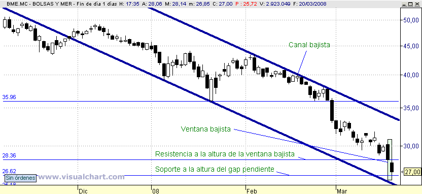 [BME(21-03-2008).png]